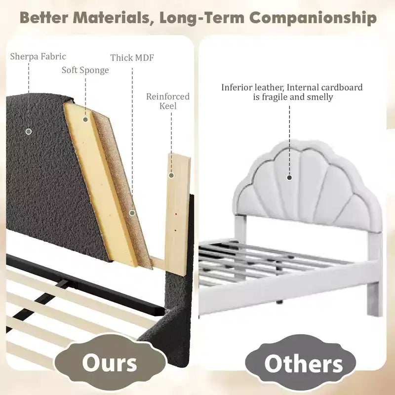 Marco de Cama Plataforma Tapizado para Niños - Cabecero lindo suave o de Bouclé - Soporte resistente de Láminas de Madera - Sin Ruido, No Requiere Somier