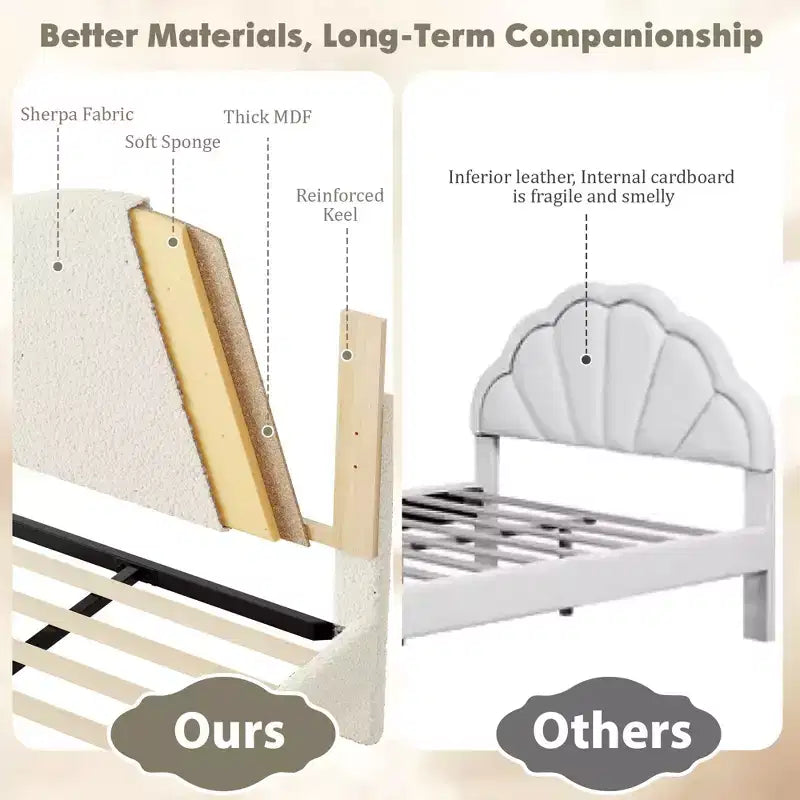 Marco de Cama Plataforma Tapizado para Niños - Cabecero lindo suave o de Bouclé - Soporte resistente de Láminas de Madera - Sin Ruido, No Requiere Somier