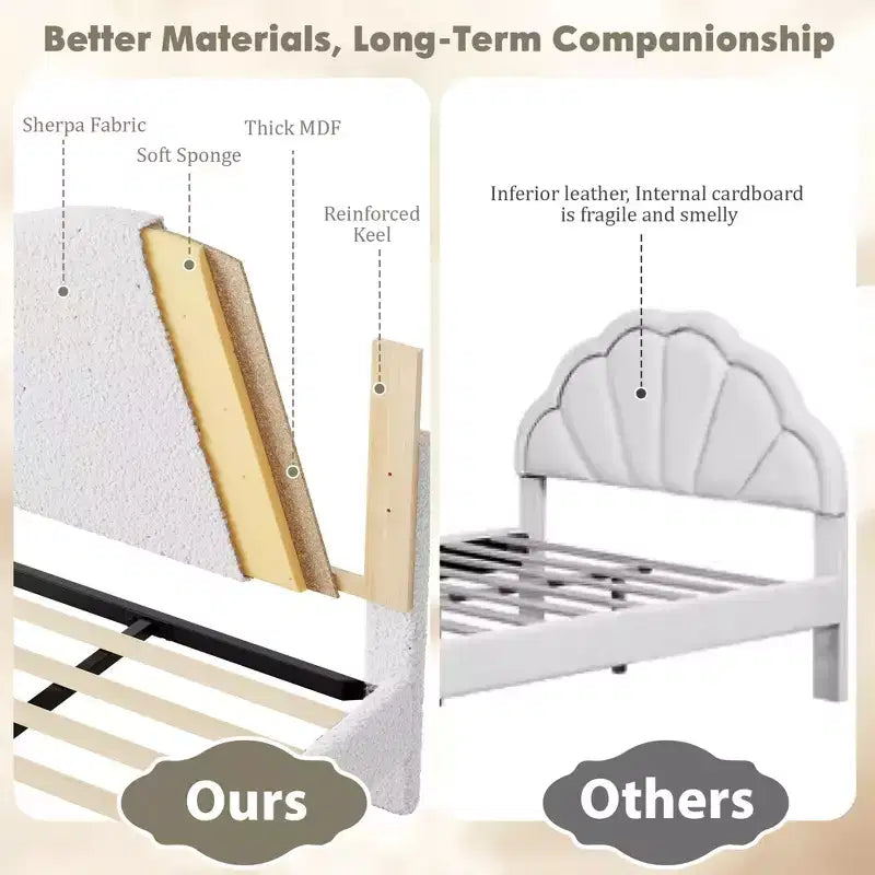 Marco de Cama Plataforma Tapizado para Niños - Cabecero lindo suave o de Bouclé - Soporte resistente de Láminas de Madera - Sin Ruido, No Requiere Somier