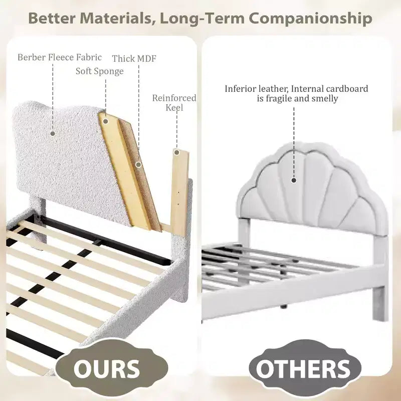 Marco de Cama Plataforma Tapizado para Niños - Cabecero lindo suave o de Bouclé - Soporte resistente de Láminas de Madera - Sin Ruido, No Requiere Somier