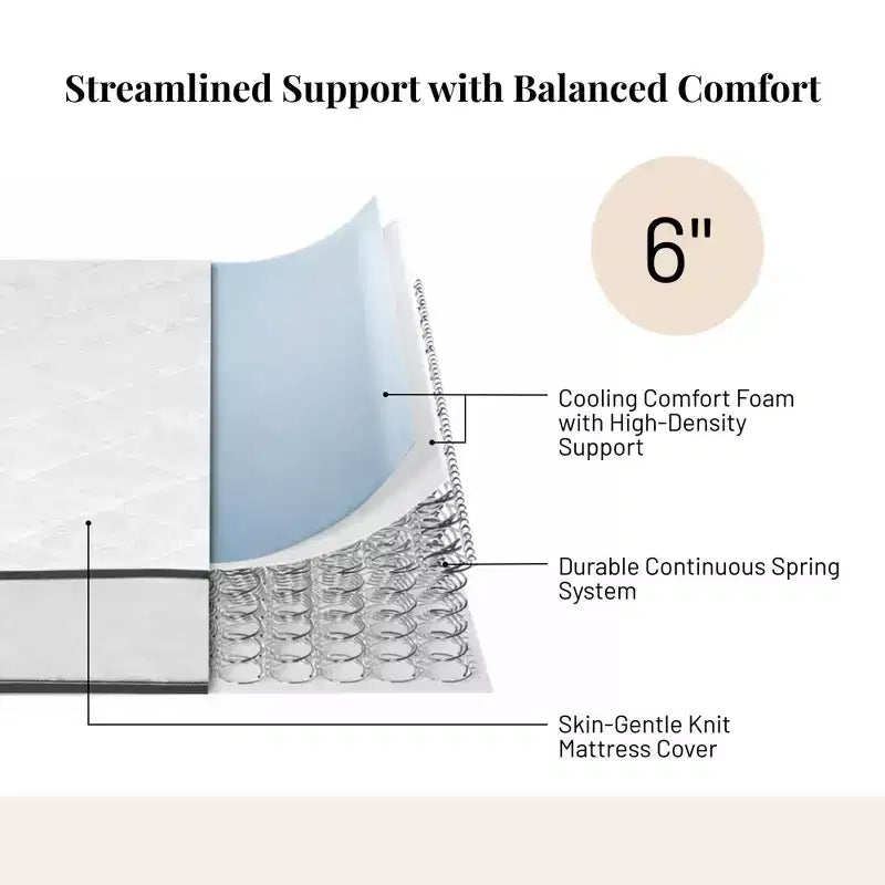 Colchón de muelles Atlas Mattress 6 XL Twin, funda transpirable, firmeza media
